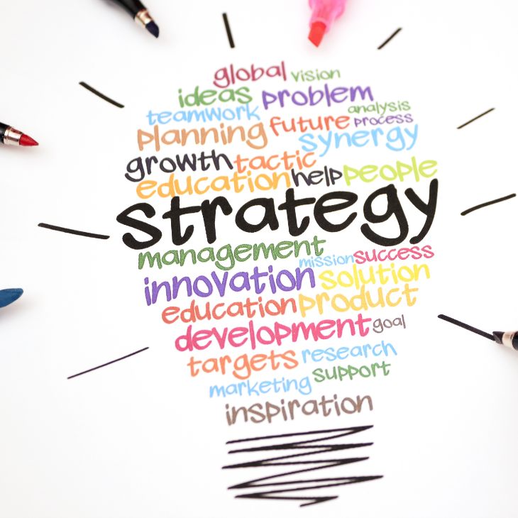 Strategy